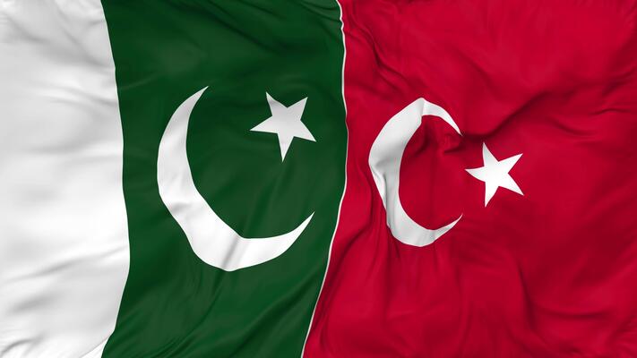 Türkiye Pakistan anlaşmalarına bakış